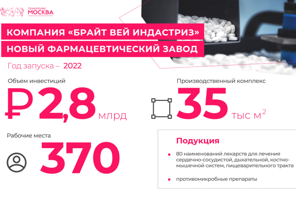 A new pharmaceutical plant will be opened in the Technopolis Moscow SEZ in 2022
