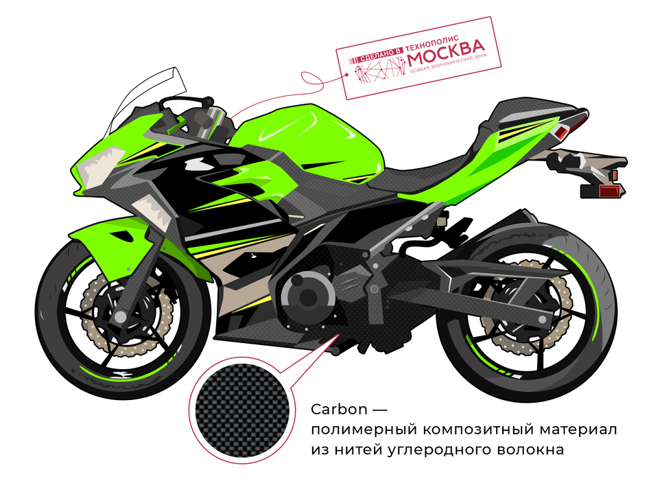 Technopolis Moscow SEZ produced parts for racing motorcycles