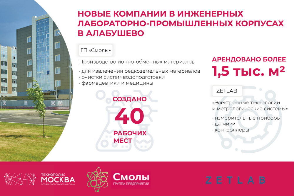 Two more high-tech production facilities opened in the Technopolis Moscow SEZ