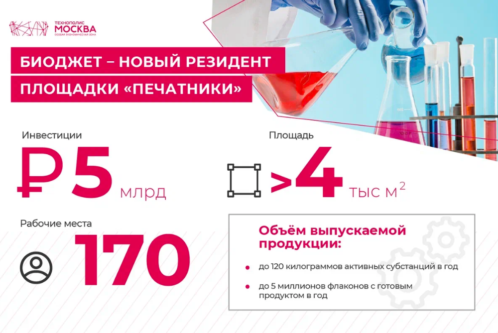 Import-substituting production of biotechnological preparations will be opened in the Technopolis Moscow SEZ
