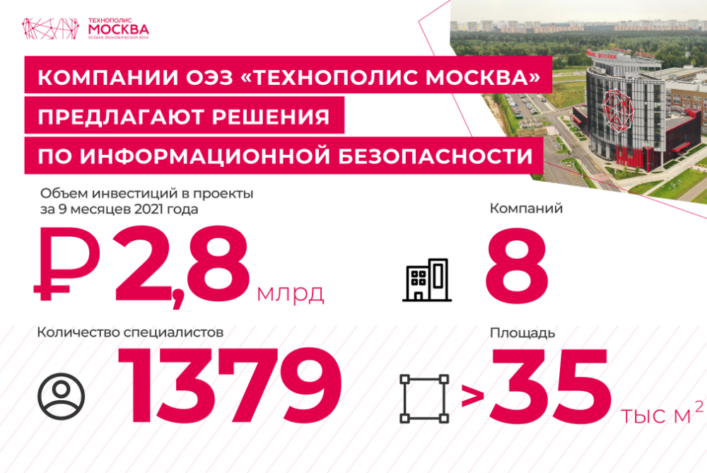 SEZ Technopolis Moscow companies have developed unique solutions in the field of information security